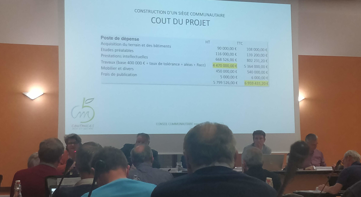 Lire la suite à propos de l’article Compte-rendu du conseil communautaire (CMB) du 23-03-22 : Guinness-book et démocratie